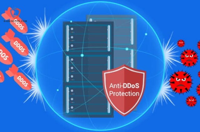 DDoS Là Gì